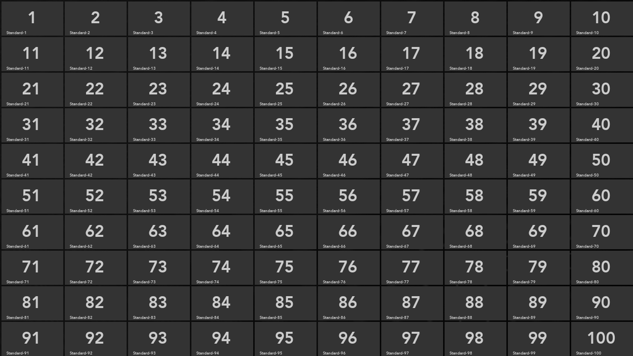 10x10 grid layout with one hundred participant slots.