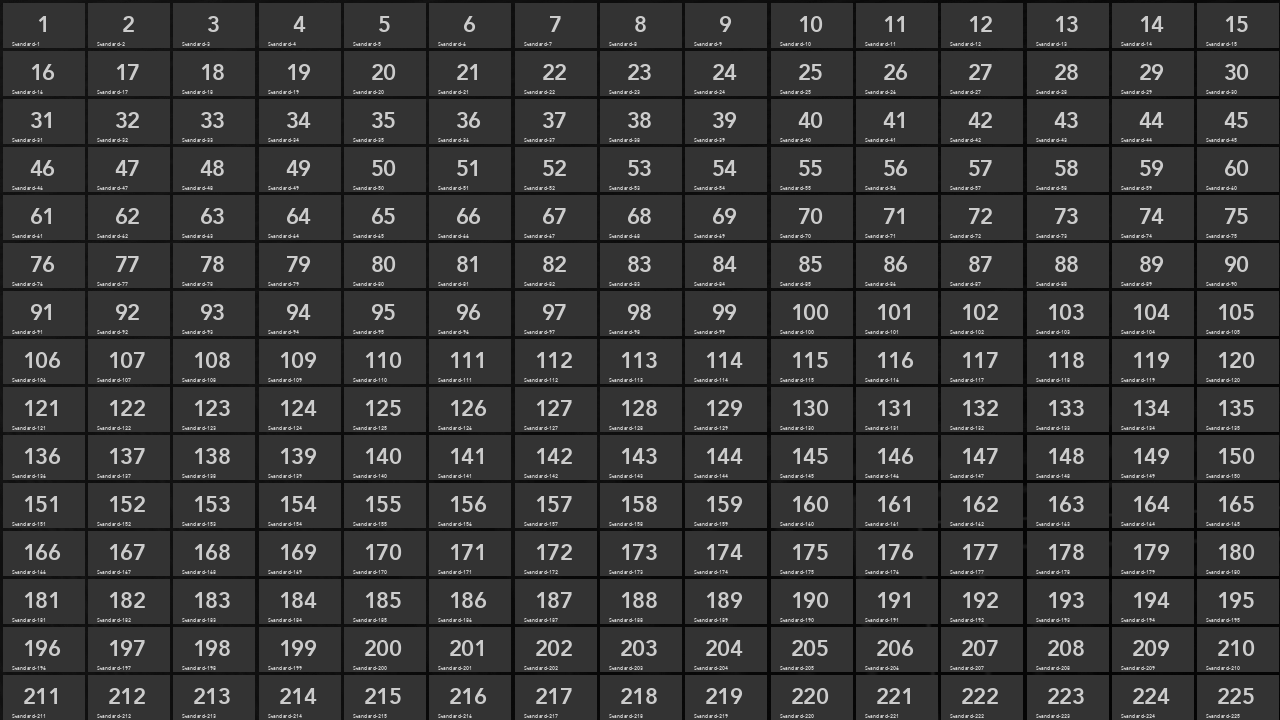 15x15 grid layout with two hundred twenty-five participant slots.