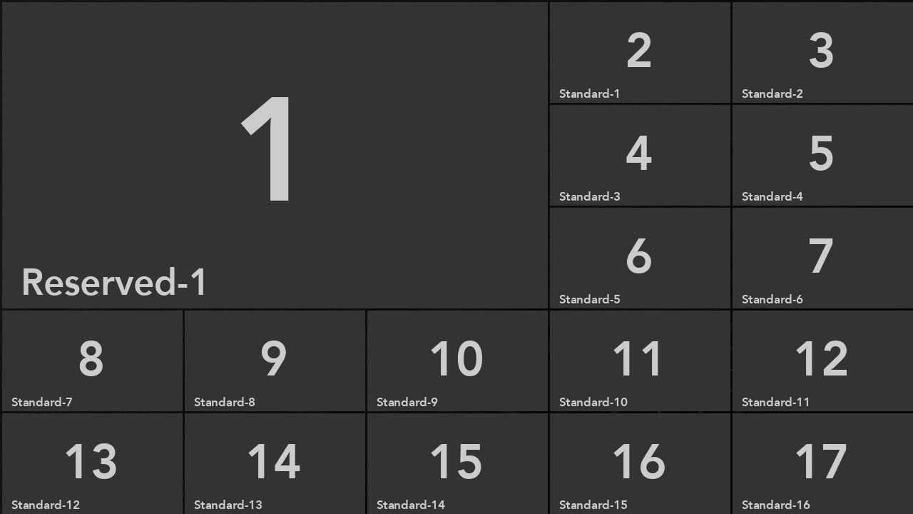 Highlight layout with one large slot and sixteen smaller slots.