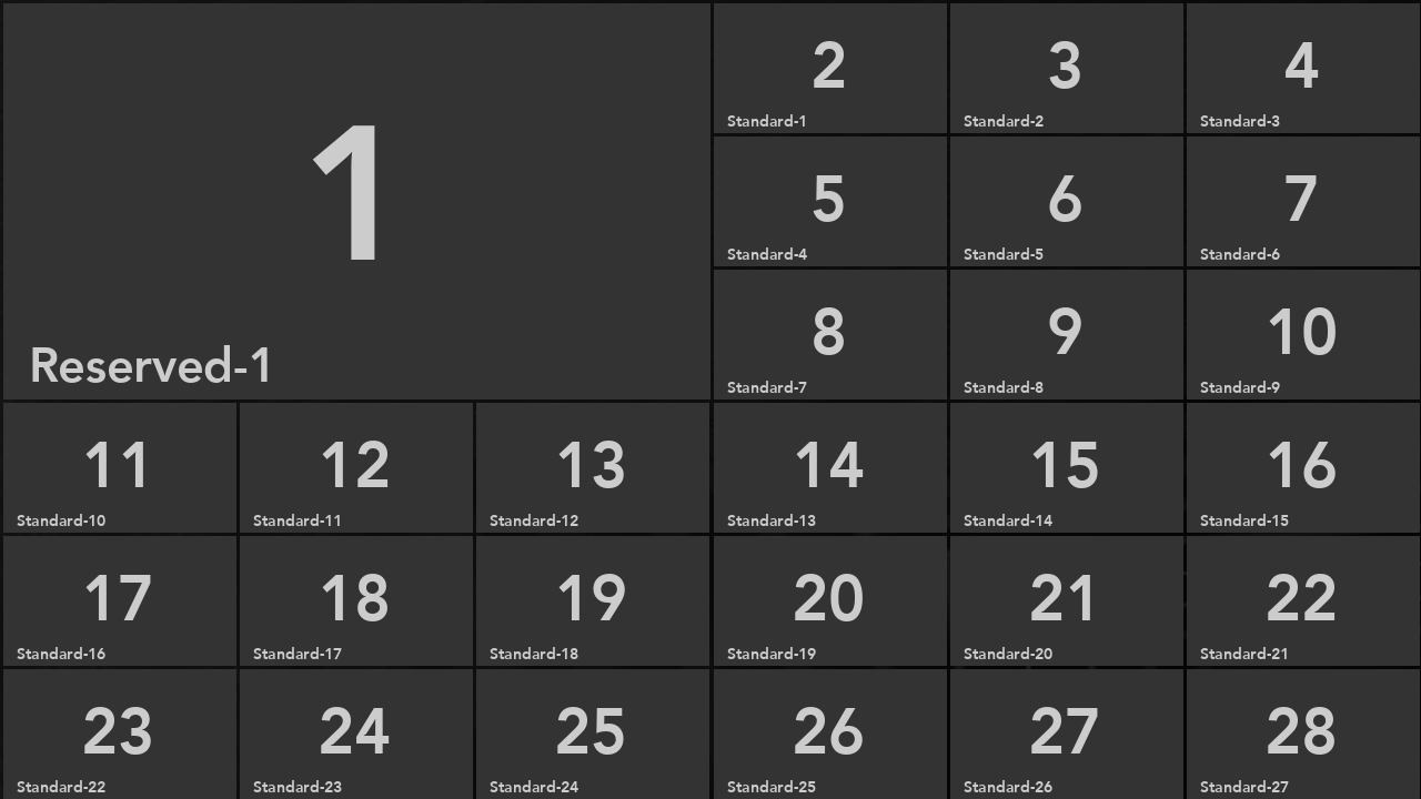 Highlight layout with one large slot and additional smaller slots.