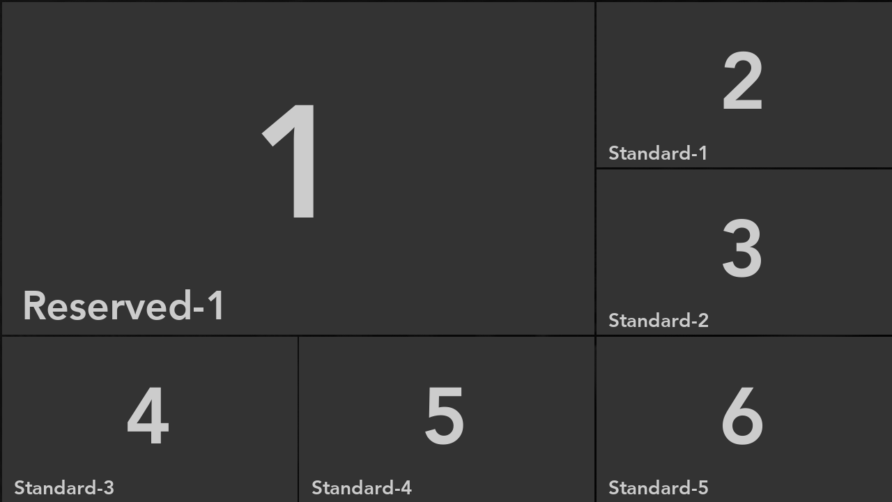 Highlight layout with one large slot and five smaller slots.