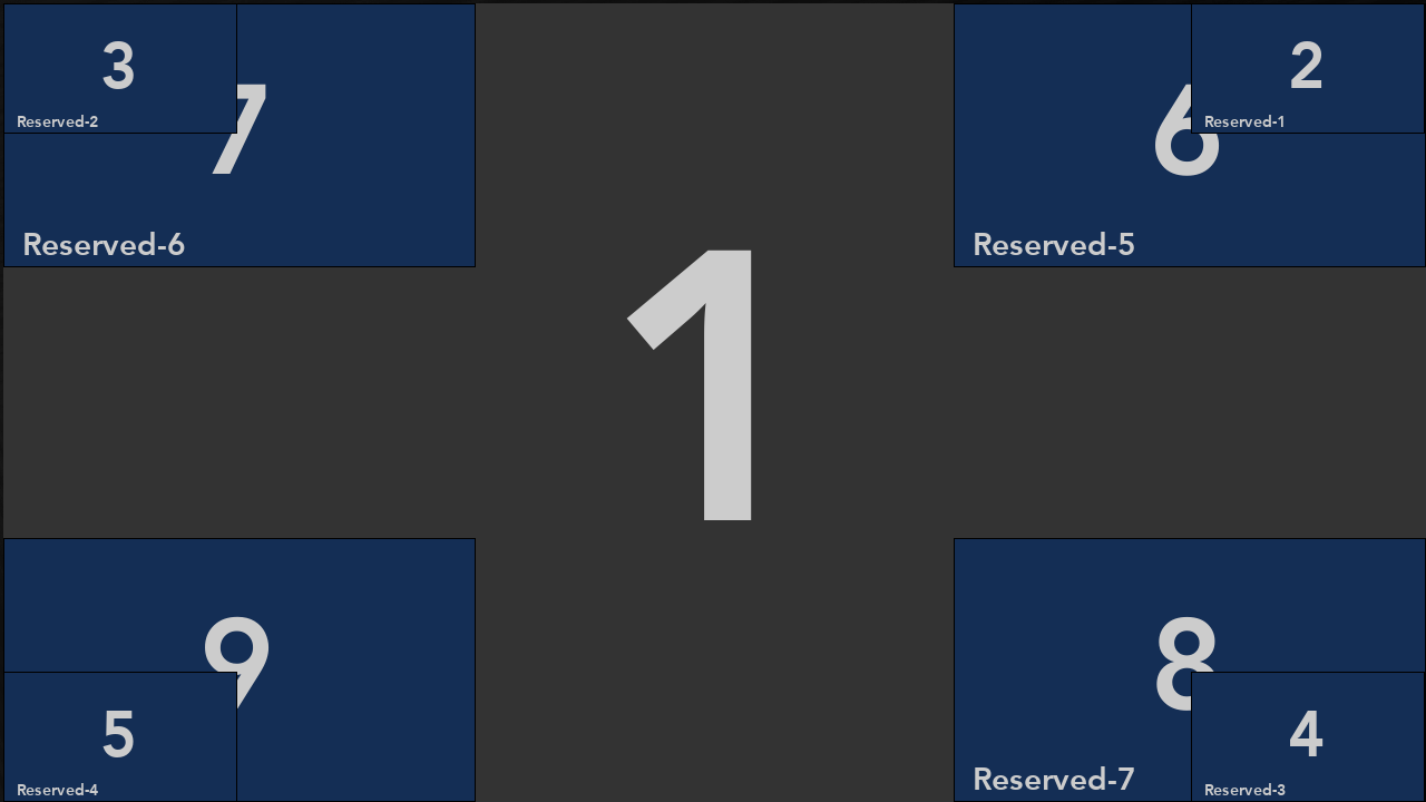 Screen share layout with presenter view surrounded by participant slots.